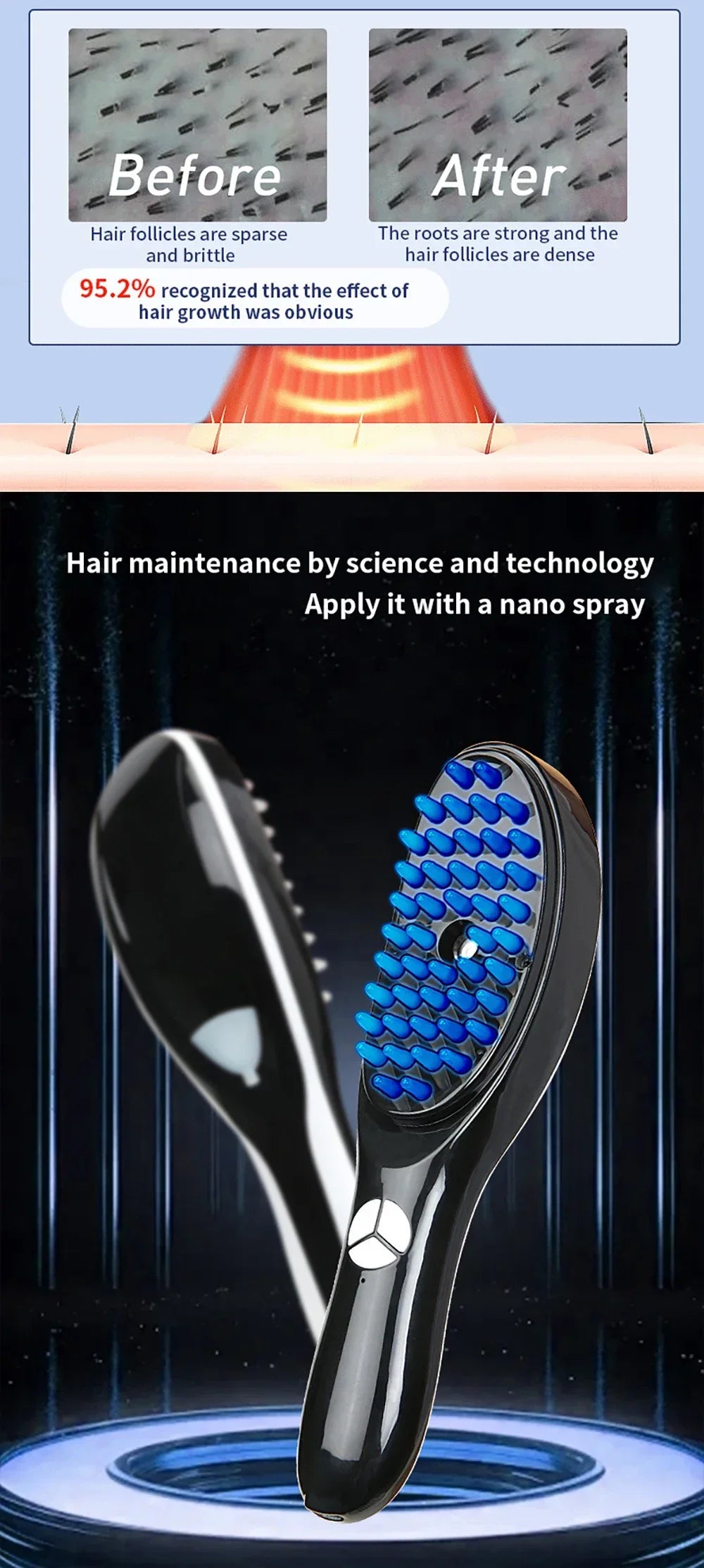 Brosse LED Anti-Chute | ORŸA
