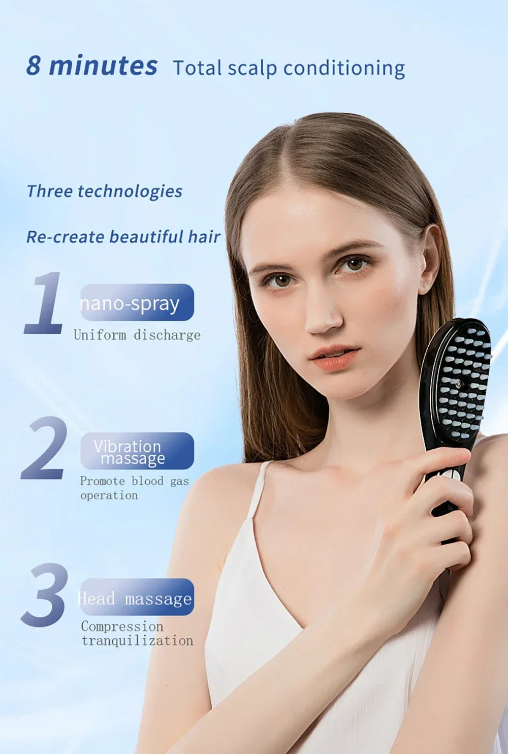 Brosse LED Anti-Chute | ORŸA